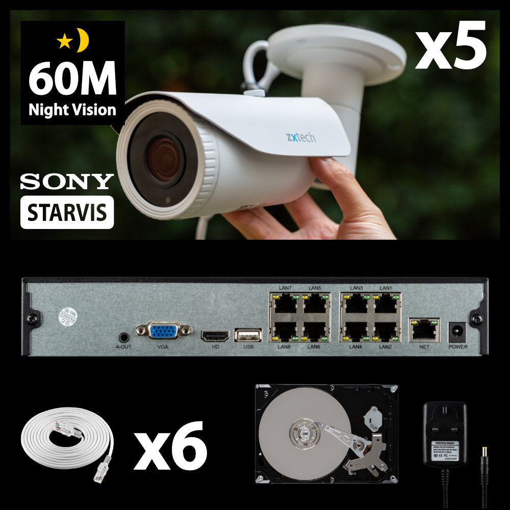 Camera video hot sale surveillance sony