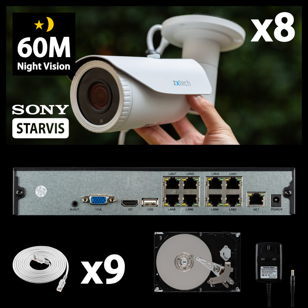 Sony 5mp cheap cctv camera